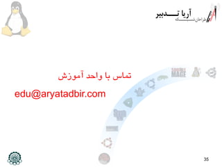 35
edu@aryatadbir.com
‫آموزش‬ ‫واحد‬ ‫با‬ ‫تماس‬
 