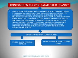 KONTAMINEN PLASTIK LAYAK DAUR ULANG ?

1.   JENIS PLASTIK YANG BERBEDA DALAM PLASTIK BOTOL KEMASAN (CONTOH:
     KEMASAN B...