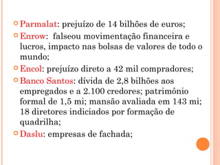  Parmalat: prejuízo de 14 bilhões de euros;
 Enrow: falseou movimentação financeira e
lucros, impacto nas bolsas de valores de todo o
mundo;
 Encol: prejuízo direto a 42 mil compradores;
 Banco Santos: dívida de 2,8 bilhões aos
empregados e a 2.100 credores; patrimônio
formal de 1,5 mi; mansão avaliada em 143 mi;
18 diretores indiciados por formação de
quadrilha;
 Daslu: empresas de fachada;
 