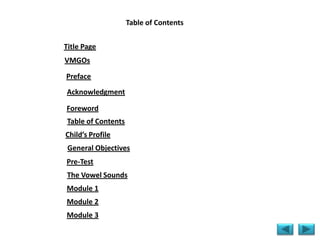 Table of ContentsTitle PageVMGOsPrefaceAcknowledgmentForewordTable of ContentsChild’s ProfileGeneral ObjectivesPre-TestThe Vowel SoundsModule 1Module 2Module 3