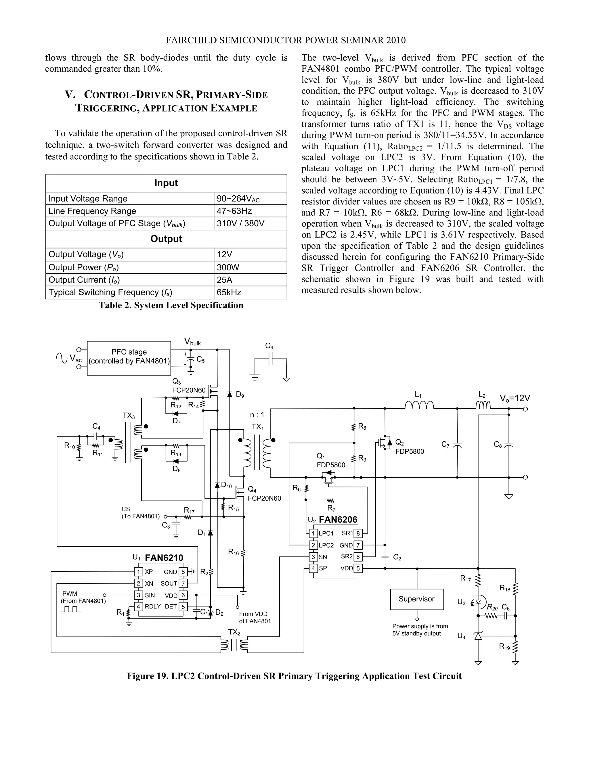 FAIRCHILD SEMICONDUCTOR POWER SEMINAR 2010
flows through the SR body-diodes until the duty cycle is
commanded greater than 10%.
V. CONTROL-DRIVEN SR, PRIMARY-SIDE
TRIGGERING, APPLICATION EXAMPLE
To validate the operation of the proposed control-driven SR
technique, a two-switch forward converter was designed and
tested according to the specifications shown in Table 2.
Input
Input Voltage Range 90~264VAC
Line Frequency Range 47~63Hz
Output Voltage of PFC Stage (Vbulk) 310V / 380V
Output
Output Voltage (Vo) 12V
Output Power (Po) 300W
Output Current (Io) 25A
Typical Switching Frequency (fs) 65kHz
Table 2. System Level Specification
The two-level Vbulk is derived from PFC section of the
FAN4801 combo PFC/PWM controller. The typical voltage
level for Vbulk is 380V but under low-line and light-load
condition, the PFC output voltage, Vbulk is decreased to 310V
to maintain higher light-load efficiency. The switching
frequency, fS, is 65kHz for the PFC and PWM stages. The
transformer turns ratio of TX1 is 11, hence the VDS voltage
during PWM turn-on period is 380/11=34.55V. In accordance
with Equation (11), RatioLPC2 = 1/11.5 is determined. The
scaled voltage on LPC2 is 3V. From Equation (10), the
plateau voltage on LPC1 during the PWM turn-off period
should be between 3V~5V. Selecting RatioLPC1 = 1/7.8, the
scaled voltage according to Equation (10) is 4.43V. Final LPC
resistor divider values are chosen as R9 = 10kΩ, R8 = 105kΩ,
and R7 = 10kΩ, R6 = 68kΩ. During low-line and light-load
operation when Vbulk is decreased to 310V, the scaled voltage
on LPC2 is 2.45V, while LPC1 is 3.61V respectively. Based
upon the specification of Table 2 and the design guidelines
discussed herein for configuring the FAN6210 Primary-Side
SR Trigger Controller and FAN6206 SR Controller, the
schematic shown in Figure 19 was built and tested with
measured results shown below.
RDLY DET
XP GND
SIN
FAN6210
Vbulk
Vo=12V
1
2
3
4
8
7
6
5
XN SOUT
VDDPWM
(From FAN4801)
PFC stage
(controlled by FAN4801)Vac
From VDD
of FAN4801
CS
(To FAN4801)
R1
TX1
SP VDD
LPC1 SR1
SN
1
2
3
4
8
7
6
5
LPC2 GND
SR2
FAN6206
+
-
Supervisor
Power supply is from
5V standby output
R2
D1
D2
TX2
R6
R7
R8
R9
Q2
Q1
Q3
FCP20N60
C2
L1 L2
C3
C6
C7 C8
D7
D8
D9
D10
C4
R10
R11
R12
R13
R14
R15
R16
R17
C5
R17
R18
R19
R20
U1
U2
U3
U4
TX3 n : 1
C1
C9
FDP5800
FDP5800
Q4
FCP20N60
Figure 19. LPC2 Control-Driven SR Primary Triggering Application Test Circuit
 