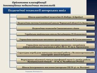 Педагогічні технології авторських шкіл
Школа адаптаційної педагогіки (Є.Ямбург. Б.Бройде)
Педагогічна система Сахновської школи Черкаської області (А.Захаренко)
Педагогічна технологія Саксаганського ліцею
Українська національна школа-батьківщина (П.Кононенко)
Управління навчально-виховним процесом у школі В.Сухомлинського
Управління навчально-виховним процесом з механізмом
диференційованого навчання в 3Н3 І-ІII ст. № 23 м. Кременчука
Структурна перебудова навчально-виховної роботи у Великосорочинській
санаторній школі-інтернаті
Формування свідомості учителя ноосферної епохи (з досвіду роботи
Муніципальної гімназії
N°76, м. Челябінська (Росія))
Школа інтегрованого мислення (авторська СШ № 37. м. Полтава)
Упорядник: Волочаєва Л.А.

 