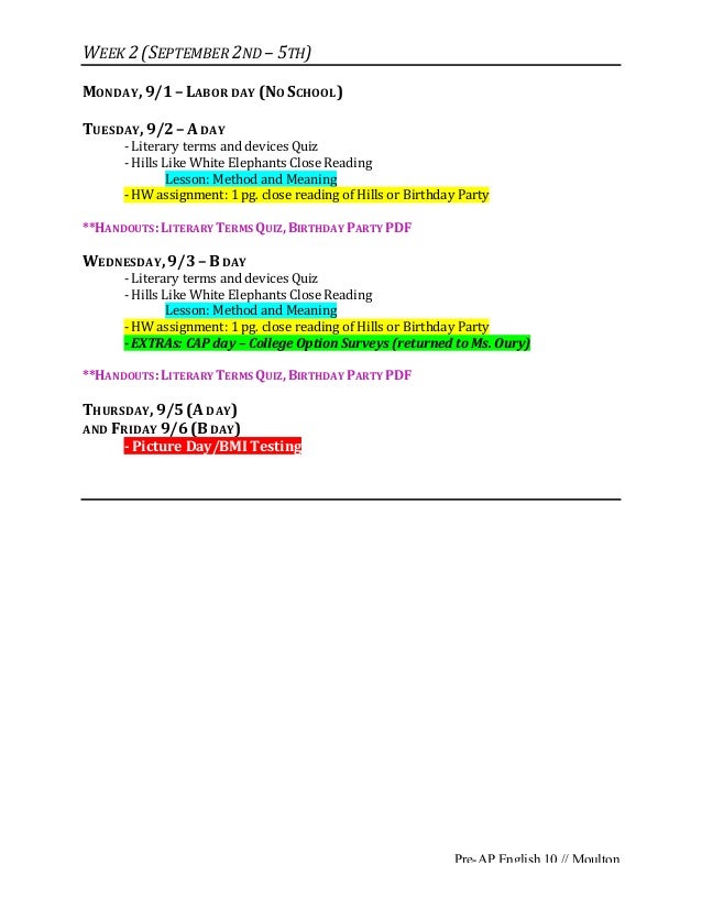 essay technology influence regarding