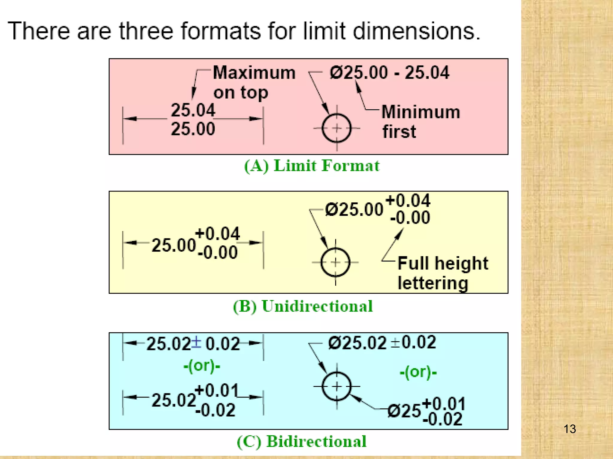 C.Sadhasivam,AssistProfessor
13
 