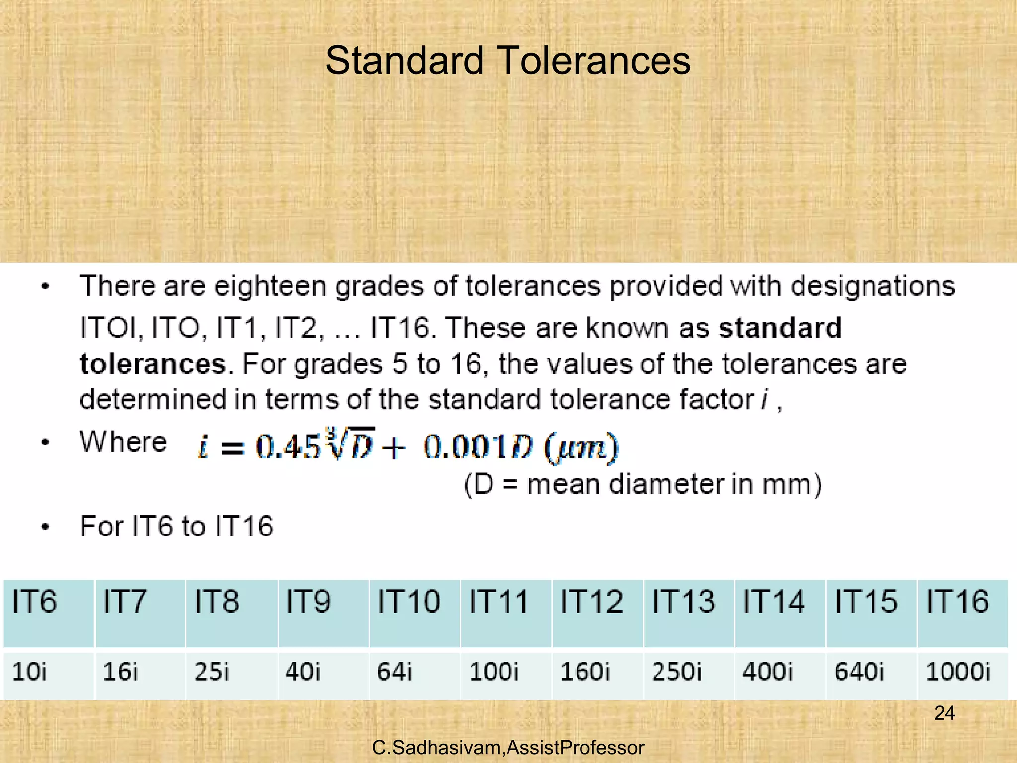 C.Sadhasivam,AssistProfessor
24
Standard Tolerances
 