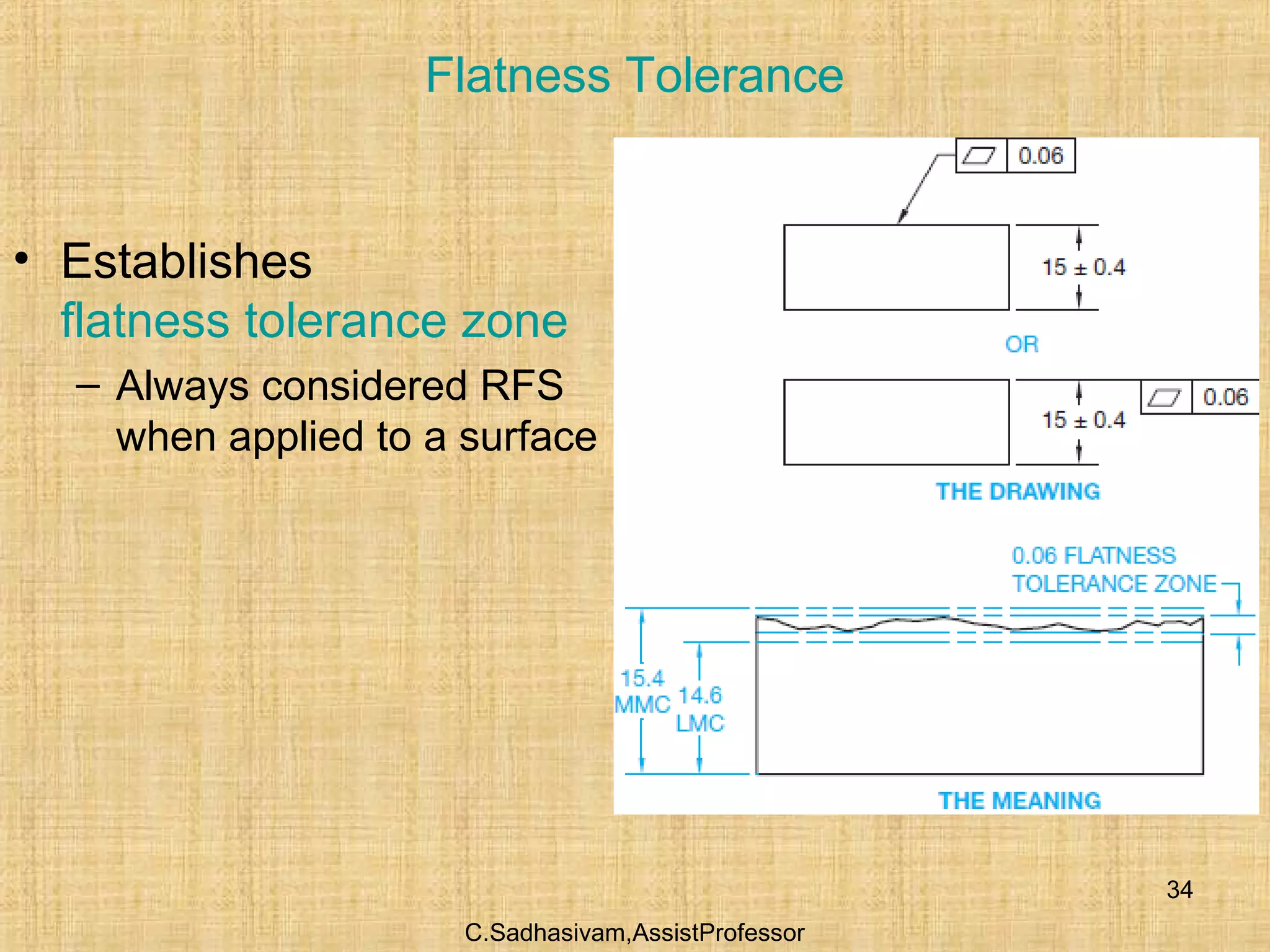 C.Sadhasivam,AssistProfessor
34
Flatness Tolerance
• Establishes
flatness tolerance zone
– Always considered RFS
when applied to a surface
 