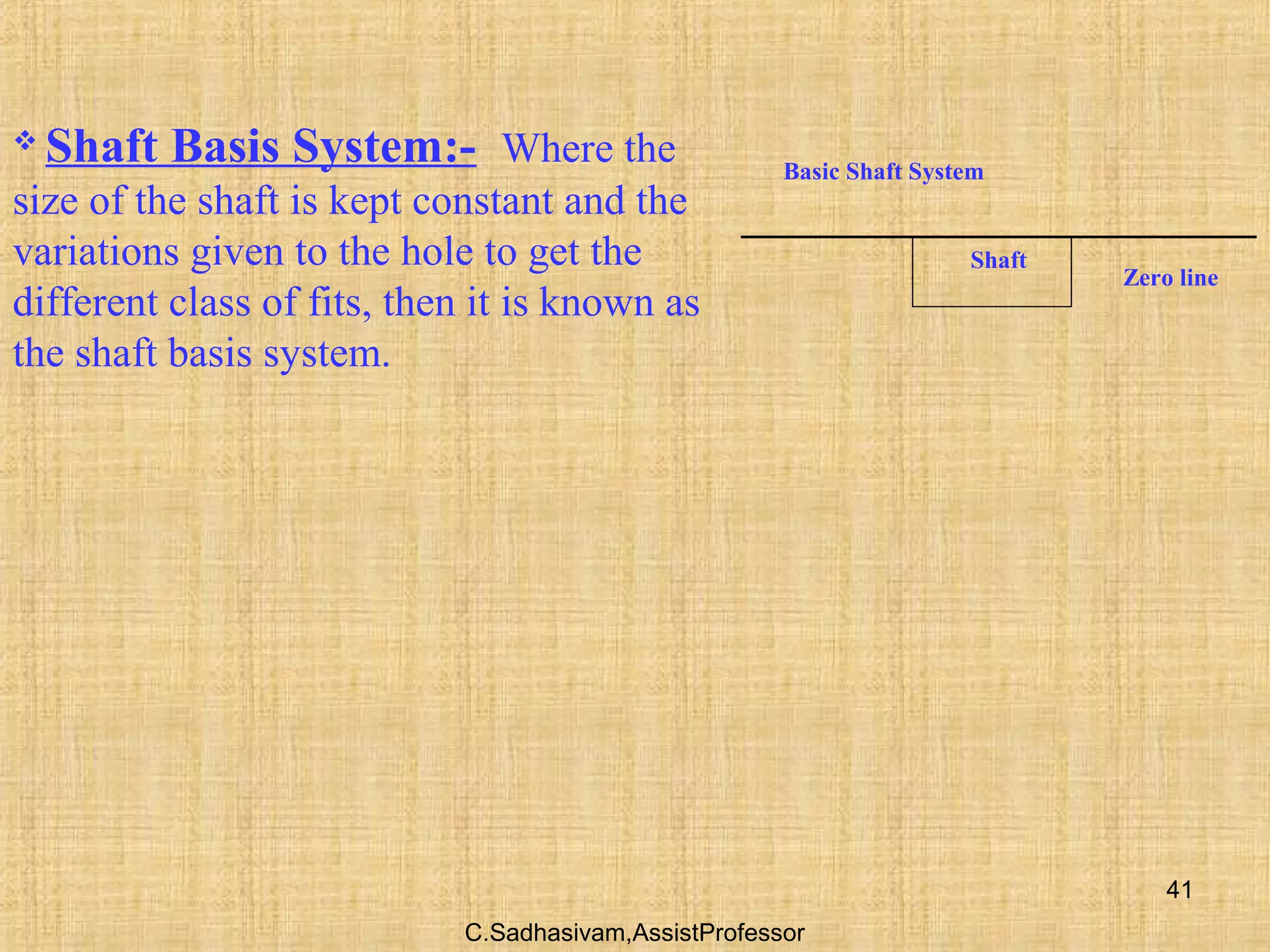 C.Sadhasivam,AssistProfessor
41
 Shaft Basis System:- Where the
size of the shaft is kept constant and the
variations given to the hole to get the
different class of fits, then it is known as
the shaft basis system.
Basic Shaft System
Zero line
Shaft
 