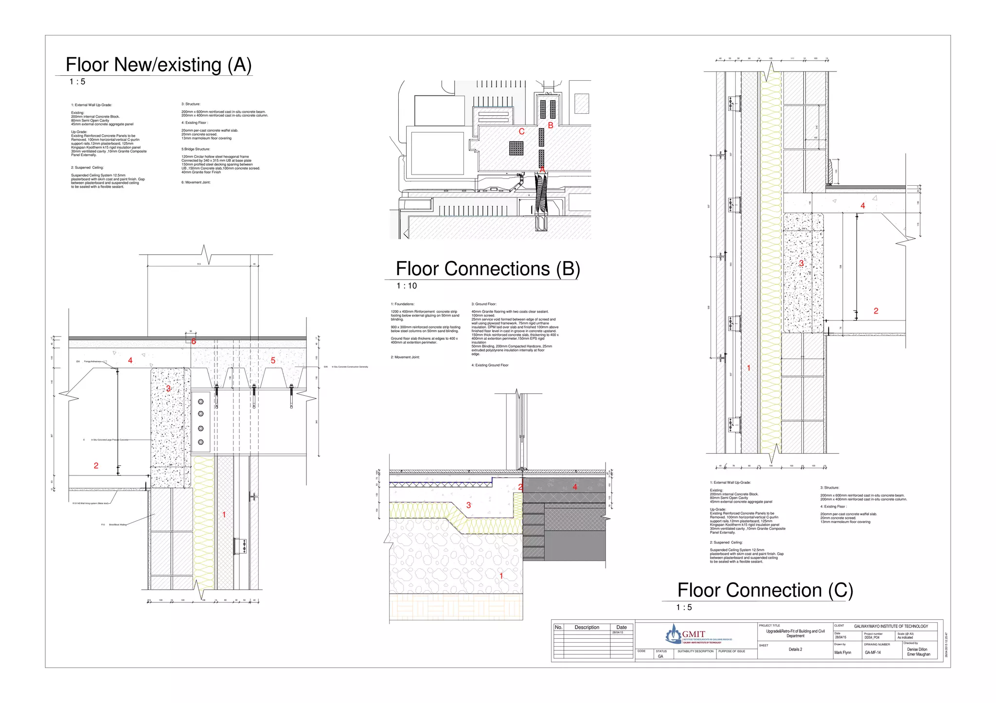 DNDNDNDNDNDNDNDNDN
30
16
3115010353
30167550153159
40 55 30 80 14 105 111 10 100 13
215
100
120
1720100115
200
600
210
507593507
507505
76538
100
40
7
78 80 14 106 100 10 100 13
17401001403976313
600
200
1740100100340
313 100 10 100 108 14 80 30 50 40
100
50
513 40
E05 In Situ Concrete Construction Generally
F10 Brick/Block Walling
K10/145 Wall lining system (Metal stud)
Z20 Fixings/Adhesives
E In Situ Concrete/Large Precast Concrete
Scale (@ A3)
Checked byDrawn by
Date Project number
DRWAING NUMBER
CLIENTPROJECT TITLE
SHEET
STATUS PURPOSE OF ISSUECODE SUITABILITY DESCRIPTION
28/04/201512:25:47
As indicatedDDS4_PO4
GALWAY/MAYO INSTITUTE OF TECHNOLOGY
28/04/15
Mark Flynn
Denise Dillon
Emer MaughanGA-MF-14
Details 2
Upgrade&Retro-Fit of Building and Civil
Department
GA
28/04/15
1 : 10
Floor Connections (B)
1 : 5
Floor Connection (C)
1 : 5
Floor New/existing (A)
2: Suspened Ceiling:
Suspended Ceiling System 12.5mm
plasterboard with skim coat and paint finish. Gap
between plasterboard and suspended ceiling
to be sealed with a flexible sealant.
3: Structure:
200mm x 600mm reinforced cast in-situ concrete beam.
200mm x 400mm reinforced cast in-situ concrete column.
4: Existing Floor :
20omm per-cast concrete waffel slab.
20mm concrete screed.
13mm marmoleum floor covering
1: External Wall Up-Grade:
Existing:
200mm internal Concrete Block.
80mm Semi Open Cavity
45mm external concrete aggregate panel
Up-Grade:
Existing Reinforced Concrete Panels to be
Removed. 100mm horizontal/vertical C-purlin
support rails.12mm plasterboard, 125mm
Kingspan Kooltherm k15 rigid insulation panel
30mm ventilated cavity ,10mm Granite Composite
Panel Externally.
No. Description Date
1
2
3
4 5
6
1: Foundations:
1200 x 400mm Rinforcement concrete strip
footing below external glazing on 50mm sand
blinding.
900 x 300mm reinforced concrete strip footing
below steel columns on 50mm sand blinding.
Ground floor slab thickens at edges to 400 x
400mm at extention perimeter.
3: Ground Floor:
40mm Granite flooring with two coats clear sealant.
100mm screed.
25mm service void formed between edge of screed and
wall using plywood framework. 75mm rigid urrthane
insulation. DPM laid over slab and finished 100mm above
finished floor level in cast in groove in concrete upstand.
150mm thick reinforced concrete slab, thickening to 400 x
400mm at extention perimeter.150mm EPS rigid
insulation
50mm Blinding, 200mm Compacted Hardcore, 25mm
extruded polystyrene insulation internally at floor
edge.
5:Bridge Structure:
120mm Circlar hollow steel hexagonal frame
Connected by 340 x 315 mm UB at base plate
150mm profiled steel decking spaning between
UB ,150mm Concrete slab,100mm concrete screed.
40mm Granite floor Finish
6: Movement Joint:
1
2
3
4
2: Movement Joint:
4: Existing Ground Floor
2: Suspened Ceiling:
Suspended Ceiling System 12.5mm
plasterboard with skim coat and paint finish. Gap
between plasterboard and suspended ceiling
to be sealed with a flexible sealant.
3: Structure:
200mm x 600mm reinforced cast in-situ concrete beam.
200mm x 400mm reinforced cast in-situ concrete column.
4: Existing Floor :
20omm per-cast concrete waffel slab.
20mm concrete screed.
13mm marmoleum floor covering
1: External Wall Up-Grade:
Existing:
200mm internal Concrete Block.
80mm Semi Open Cavity
45mm external concrete aggregate panel
Up-Grade:
Existing Reinforced Concrete Panels to be
Removed. 100mm horizontal/vertical C-purlin
support rails.12mm plasterboard, 125mm
Kingspan Kooltherm k15 rigid insulation panel
30mm ventilated cavity ,10mm Granite Composite
Panel Externally.
1
2
3
4
A
B
C
 