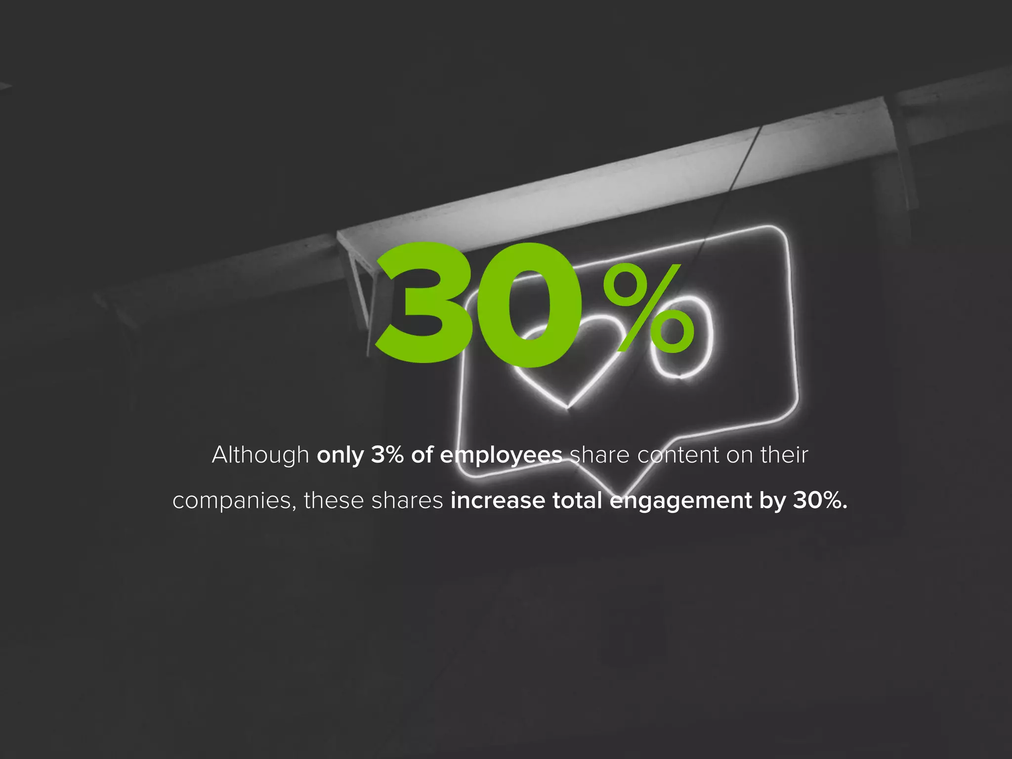 Although only 3% of employees share content on their
companies, these shares increase total engagement by 30%.
%
 