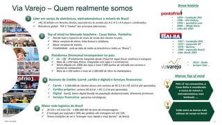 Top of mind no Mercado brasileiro - Casas Bahia, Pontofrio
 Atende todo o espectro de níveis de renda dos clientes no país;
 Maior varejista de eletro, linha branca e telefonia;
 Maior varejista de móveis;
 Credibilidade - está ao lado de todos os brasileiros e todos os ”Brasis”;
2
6
Fonte: Via Varejo
Plataforma Omnicanal incomparável no país:
 On – Off  totalmente integrado desde 1º/jul/19: legal, fiscal, sistêmica e estoques;
 Mais de 1.050 lojas físicas, integradas com apps e o ecommerce;
 Retira Rápido em 100% das lojas e mais 7.000 pontos de retirada nos correios e
postos de combustível;
 Mais de 4.500 sellers e mais de 2.000.000 de SKUs no marketplace;
3
 Carnê: + 5.000.000 de clientes ativos com carteira de R$ 3,5 bi e R$ 10,0 bi pré aprovados;
 Cartões próprios: carteira R$ 6,0 bi + R$ 11,0 bi pré-aprovados;
 Digital: banQi, banco digital focado na população desbancarizada, altamente promissor;
 Serviços financeiros: parcerias estratégicas;
Business de Crédito (carnê ,cartão e digital) e Serviços financeiros:
4
Líder em varejo de eletrônicos, eletrodomésticos e móveis do Brasil
 +R$ 30 bilhões em Receitas Brutas, equivalentes às vendas dos # 2, # 3 e # 4 players combinados;
 Relevância global : TOP 5 “Global” dos principais fabricantes;
1
Maior rede logística do Brasil
 26 CDs + 63 mini CDs - 1.000.000 M2 de área de armazenagem;
 2 entregas por segundo e 58% dos pedidos são entregues em até 72h;
 Temos condições de ser o “entregar mais rápido e mais barato” do Brasil;
5
Via Varejo – Quem realmente somos
Marcas Top of mind
Pela 13° vez consecutiva, a
Casas Bahia é considerada
a marca de móveis e
eletrodomésticos mais
lembrada ....
Estão entre as marcas mais
valiosas de varejo no Brasil
• 1950 – Fundação (RJ);
• 1996 – IPO Globex;
• 1999 – pontofrio.com
• 2000 – Mega Store;
• Líder até 2001
• 1957 – Fundação (SP);
• 1972 – expansão SP;
• 1978 – Bartira;
• 1990 – expansão Brasil;
• Líder desde 2001
• 2010 – fusão
• Sempre líder ...
Breve história
 