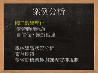 教學理念
從學生主體出發，客制化的教學安排
鷹架式（階梯式）問答教學
螺旋式教學法
鼓勵與讚美引導
生活應用與興趣啟發
學生心理狀態與親子溝通
 