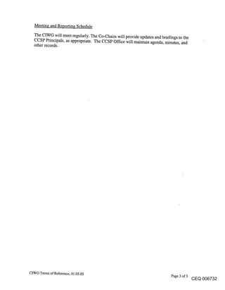 Meetin~ and Reportin~ Schedule
  The CIWG will meet regularly. The Co-Chairs will provide updates and briefings to the
  CCSP Principals, as appropriate. The CCSP Office will maintain agenda, minutes, and
  other records.




CIWG Terms of Reference, 01.05.05                                   Page 3 of 3
                                                                                     CEQ 006732
 