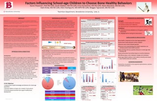 RESEARCH POSTER PRESENTATION DESIGN © 2015
www.PosterPresentations.com
Background: Bone health education is beneficial to start in childhood to build healthy
bones prior to reaching peak bone mass. Knowledge of influences and values can be used
to improve selection of bone-healthy behaviors.
Objectives: The study aimed to determine factors that influence bone-health behaviors
and increase bone-health knowledge in a school-aged population.
Methods: A pretest, posttest and 21-day posttest, quasi-experimental study tested the
efficacy of Batter Up For Bone Health (BU4BH) intervention based on Social Cognitive
Theory (SCT) constructs measuring factors the impact bone-healthy behaviors. School and
summer camp settings were used. Statistical testing (SPSS Version 22) included Chi-square
tests, t-tests and ANOVA’s. A Principal Components Analysis was performed on
SCT questions with Cronbach alpha evaluating the internal reliability of new variables.
Results: A total of 168 participants [school (n=99); camp (n=69)] completed BU4BH. There
was an increase in bone health knowledge gained (p=0.003). Participants were likely to be
influenced by others drinking milk (p<0.0001). The participants (94%, n=112) felt that it
was “very important” for kids their age to have healthy bones. At 21-day post-test,
participants (63%, n=78) planned to eat foods that are healthy for their bones.
Conclusions: Children are influenced by the behaviors of others, thus educating teachers
and parents to be positive role models can contribute to bone healthy behaviors.
Participants displayed increases in self-efficacy showing that an interactive bone health
intervention (BU4BH) can increase knowledge, promote self-efficacy and instill beneficial
bone health behaviors.
ABSTRACT
INTRODUCTION & OBJECTIVES
Batter-up for Bone Health (BU4BH) is a one day intervention
incorporating active learning to strengthen knowledge related to
bone health within the framework of baseball: Calcium (pitching
mound), Vitamin D (first base), Ground force activity (2nd base),
Joint force activity (3rd base) and MyPlate meal planning (home
plate).
Behavioral theory component: The BU4BH program used the Social
Cognitive Theory (SCT) to examine personal, social and
environmental influences on children’s bone healthy behaviors
questions comparing family members, peers, and teachers
influences on impacting children’s bone healthy behaviors in
addition to knowledge-based questions on bone health
Tools: Pre-test, post-test, post-test at 21 days.
Study settings: School (physical education class) and summer camp
School received nutritional and physical activity tips during the
three week break. The camp did not.
Ages: 7-11 years old
Statistical analysis: Data were analyzed using IBM SPSS Statistics
(Version 22). Environment and behavior questions were analyzed by
running a Principal Components Analysis (PCA) to re-group the
data into fewer, stronger factors. Cronbach alpha evaluated the
internal reliability of new variables.
MATERIALS & METHODS RESULTS STRENGTHS & LIMITATIONS
Strengths:
● BU4BH is framed within SCT constructs
● Activities reinforce SCT influences
● Assessment tool incorporated social cognitive theory constructs
Limitations:
● Constraints for time allotted to run the game, perform
assessment
● Language barriers during the camp session
CONCLUSIONS & IMPLICATIONS
Bone health is important to the school-age population
Positive bone health behaviors will be modeled
Influences were similar between genders
Influencers and understanding bone health importance can
motivate positive bone health practices
Others drinking milk are a positive influence in school-age child
drinking milk
School environment has limited impact on nutrition behaviors
Self-efficacy plays a role in behavior changes and motivation
School-age children believe in their ability to identify and choose
bone-healthy foods and activities
ACKNOWLEDGEMENTS
Researchers are grateful to the respective administrators, teachers
and BU4BH participants.
Introduction:
Promoting bone health in school-age, prior to adolescence, may
positively impact bone healthy behaviors prior to reaching peak
bone mass. A better understanding on how a child’s behavior guides
his or her decision-making process, especially regarding food
choices and healthy behaviors, is helpful in reaching the school-age
children to strengthen bone-building habits. Studying the impact of
various constructs of behaviors through theory-based interventions
has emerged as a key component for instilling proper lifestyle
changes in favor of improved health. Influencers that impact one’s
decision-making process include (but are not limited to)
environment, parental role modeling, health beliefs, perceived
susceptibility of disease, and peer influence. Knowing what
motivates and influences those behaviors are critical to improve
understanding and target messages and interventions to promote
positive bone healthy behavior change in the school-age
population.
BU4BH Objectives:​
1.Improve bone health knowledge and behaviors for school-age
population.​
2.Educate children on foods rich in vitamin D and calcium. ​
3.Promote physical activities that support healthy bone
development.​
1Nutrition Department, Benedictine University, Lisle, IL
Factors Influencing School-age Children to Choose Bone Healthy Behaviors
Karen Plawecki1, PhD RD LDN, Sarah Allaben, MS RD LDN, Erica Auriemme, MS RD LDN, Alexis Blandine, MS RD LDN,
Kiah Ehrke, MS RD LDN, Ellen Hashiguchi, MS MPH RD LDN, Maggie Tignanelli, MS RD LDN
Location Participants Females Males
School 59% (n=99) 51 48
Camp 41% (n=69) 38 31
Principal Components Analysis (PCA): Pre-test
Questions New variable Cronbach
Alpha
When I see my (friends, teachers, adults at
home, brothers, sisters) drinking milk, I’m
more likely to drink milk
Drinking milk .863
I like to eat what my teachers eat or when I
see my teacher eat something, I like to eat
that food too. My friends and I eat the
same foods.
School
environment
.666
I like the same foods my parents like or like
to eat what my parents eat. I like to eat
what my friends eat.
Home
environment
.580
My family eats the same foods at mealtime. n/a n/a
Principal Components Analysis (PCA):21-day Post test
Questions New variable Cronbach
Alpha
When I see my (friends, teachers, adults at
home, brothers, sisters) drinking milk, I’m
more likely to drink milk
Drinking milk .885
I like to eat what my friends/teachers eat.
When I see my friends/teachers eat
something, I like to eat that food too.
School
environment
.295
I like to eat what my parents/friends eat. My
family eats the same foods at mealtime.
Home
environment
.604
BU4BH Timeline
Examining Self-Efficacy in
Post-test “It is easy to choose a
snack that is good for your
bones” (n=92)
Response Yes Chi-
Square
P-
Value*
Always 45
39.30 0.0001Often 25
Sometimes 19
Never 3
DEMOGRAPHICS​
*effect size: 0.81 (large)
Statement: “It is important for kids my
age to have healthy bones.”
Response
(n=119)
Yes Chi-
Square
P-
Value
Effect
Size
Very
Important
112
198.17 0.0001 0.94
(Large)Kind of
Important
6
Somewhat
Important
1
Examining Self-Efficacy in
Post-test “It is easy to choose
and activity that is good for your
bones.” (n=74)
Response Yes Chi-
Square
P-
Value*
Always 40
15.60 0.0001Often 21
Sometimes 13
Never 0
*effect size: 0.83 (large)
Ethnicity Participants
Caucasian 53% (n= 89)
Hispanic 33% (n=55)
African American 1% (n=1)
Hispanic & White 5% (n=8)
Other 7% (n=12)
 