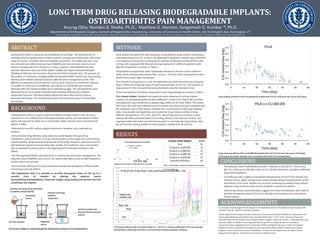LONG TERM DRUG RELEASING BIODEGRADABLE IMPLANTS:
OSTEOARTHRITIS PAIN MANAGEMENT
Anurag Ojha; Namdev B. Shelke, Ph.D.; Matthew D. Harmon, Sangamesh G. Kumbar *, Ph.D.
Department of Orthopaedic Surgery, Institute of Regenerative Engineering, University of Connecticut Health Center, 263 Farmington Ave, Farmington, CT
* Correspondence to: Sangamesh G. Kumbar Ph.D., Assistant Professor, Departments of Orthopaedic Surgery, Materials Science & Engineering, and Biomedical Engineering, University of Connecticut, Farmington, CT 06030, USA E-mail: Kumbar@uchc.edu
ABSTRACT
Osteoarthritis (OA) is caused by the breakdown of cartilage. The deterioration of
cartilage directly exposes joints to bone surfaces causing excruciating pain, decreased
range of motion, and other forms of disability to patients. To combat the pain, oral
non-steroidal anti-inflammatory drugs (NSAIDS) and intra-articular injections are
used to manage pain from 24 hours to 7 days. However, both NSAIDS and intra-
articular injections clear out of the system rapidly and require repeated dosages
(leading to infection and excessive drug concentration at target site). The purpose of
this project is to develop a biodegradable microparticle (MP) implants for long lasting
delivery of the NSAID celecoxib (CLX) for effective pain management of OA. Five
different co-polymers of PLLA and PCL such as PLLA, Poly (LA-co-CL)(95:05), Poly (LA-
co-CL)(85:15), Poly (LA-co-CL)(80:20), and Poly (LA-co-CL)(70:30) were used to
fabricate MPs and release profiles were evaluated in vitro. The microparticles were
fabricated by an oil-in-water emulsification technique followed by a solvent
evaporation process. The drug loading efficiencies were determined using an
extraction technique. The microparticles were characterized using FT-IR and light
microscope.
BACKGROUND
•Osteoarthritis (OA) is a major cause of disability amongst adults in the US and is
prominent in the military due to increased physical activity. An estimated 67 million
adults will have OA by 2030. It is a multi-billion dollar industry which reached $128
billion in 2003.
•Methods to cure OA involve surgical treatments, however such methods are
invasive.
•Intra-articular drug delivery using injections avoid hepatic first pass drug
metabolism, physical barriers of drug transportations to the target site and minimize
overall systemic drug exposure and toxicity to the body. However, injections must be
administered regularly because they clear quickly. This method is also very harmful
due to repeated excessive dose in the beginning and eventually leading to side
effects.
•An FDA approved NSAID celecoxib (CLX), is used for OA acute pain management. The
long term use of NSAIDS, such as CLX, has severe side effects such as heart attacks or
strokes which can be fatal.
•Intra-articular delivery of CLX has proved to improve the therapeutic efficacy while
minimizing such side effects.
•We hypothesize that it is possible to provide therapeutic doses of CLX up to 6
months from an implant by altering the polymer matrix
hydrophilicity/hydrophobicity, molecular weight, drug loading and particle size that
constitutes the implant.
METHODS
Drug loaded microparticles were prepared using polymer-drug solution containing a
calculated amount to CLX. In brief, CLX dissolved in polymeric solution was emulsified
in an aqueous environment containing 2% solution of polyvinyl alcohol (PVA) under
stirring. We employed 30% theoretical drug loading for 5 different polymers with
altered composition as shown in Table 1.
Drug loaded microparticles were repeatedly washed (to remove surface adhered
PVA), dried, and kept desiccated under vacuum. The size of the microparticles were
determined using a light microscope.
The amount of drug present in the microparticles was determined by extracting the
drug in DCM and analyzing using UV spectrophotometer at 252 nm. The amount of
drug present in the microparticles was calculated using the standard curve.
These microsphere formations along with actual drug loadings are shown in Table 1.
CLX release studies: Weighed microparticles were dispersed in a drug release
medium (1X phosphate buffered saline [PBS] pH 7.4 with 0.1% Tween 80) and then
this dispersion was transferred to dialysis bags (MW cut off 12kD-14kD). The media
from each test tube was collected and UV analysis was done and was compared with
the standard curve of the drug to calculate the concentration of the drug released
daily. Drug loaded microparticles were tested for drug release profiles in three
different temperature: 37o
C, 47o
C, and 57o
C. Use of high temp to conduct in vitro
release will allow characterization of the drug release in less amount of time. Our
ongoing studies will make use of Arrhenius plots to correlate the drug release. Also
we will test the release profiles of these polymer loaded with 20 w% CLX.
CONCLUSIONS
• The polymer matrix hydrophobicity PLLA < Poly (LA-co-CL) (95:5) < P(LA-co-CL)
(85:15) < P(LA-co-CL) (80:20) < P(LA-co-CL) (70:30) and hence, resulted in different
drug release patterns.
• CLX diffusion rate is higher at evaluated temperatures (37<47<57o
C) (results not
shown). Hence, higher temperature release studies allow characterization of the
formations in less time. Studies are currently underway to analyze these release
patterns using Arrhenius plots and to establish a conversion pattern.
• Initial drug release characterization suggest that these formulations were able to
provide therapeutic doses of CLX up to 60 days and translate into more than 6
month release.
Polymer and drug (CLX) dissolved
in volatile solvent (DCM)
Overhead
stirrer
2% PVA solution Magnetic
stirrer
Polymer and drug
solution
suspension
Stir
bar
Particle isolation by
Buchner funnel vacuum
system
ACKNOWLEDGEMENTS
Dr. Kumbar acknowledges the funding from the National Science Foundation Award numbers IIP-
1311907, and IIP-1355327 and EFRI-1332329.
Health Opportunity Program of the University of Connecticut School of Medicine, Department of
Community Medicine and Health Care, Granville Wrensford – Ph.D. C.R.A. Assistant Dean and
Associate Director for Health Career Opportunities Program, Marja M. Hurley – Associate Dean and
Director, Office of Health Career Opportunities Program, Jan Figueroa, Aetna Foundation,
Connecticut State Legislative Fund, Connecticut Office of Higher Education, Fisher Foundation,
William and Alice Mortensen Foundation, John and Valerie Rowe Health Professions Scholars
Program, University of Connecticut Foundation – Friends of the Department of Health Career
Opportunity Programs, University of Connecticut Health Center.
RESULTS
y = 0.0367x + 0.0015
R² = 0.9999
0
0.5
1
0 5 10 15 20
UVabsorbanceat252
nm
CLX conc. (ug)
CLX Standard Curve in PBS
Schematic diagram representing the fabrication process of microparticles.
Standard curve of CLX in PBS with 0.1% Tween 80.
FT-IR of CLX, PLLA, PLLA + CLX, and PL(LA-co-CL)(70:30) + CLX
Drug release profile for PLLA microparticles loaded with CLX (21 w%) over the course of 55 days.
Drug releaseprofile for P(LA-co-CL)(80:20) loaded with CLX (27 w%) over the course of 55 days.
CLX release was faster and also more consistent than PLLA-CLX microparticles.
Samples (Initial Weight) CLX %
PLLA 21
PLLA(LA-co-CL)(95:05) 24
PLLA(LA-co-CL)(85:05) 27
PLLA(LA-co-CL)(80:20) 27
PLLA(LA-co-CL)(70:30) 29
Extraction efficiency 95
Table 1. CLX loadings in various formulations and average
extraction efficiency.
FTIR study indicates that CLX peaks (1596 cm-1
, 1555 cm-1
) remain unaffected in the microparticle
formulations, indicating that there is no interaction between polymer and drug.
 