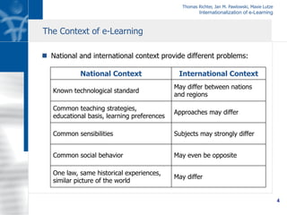 Thomas Richter, Jan M. Pawlowski, Maxie Lutze
Internationalization of e-Learning
4
The Context of e-Learning
n  National and international context provide different problems:
National Context International Context
Known technological standard
May differ between nations
and regions
Common teaching strategies,
educational basis, learning preferences
Approaches may differ
Common sensibilities Subjects may strongly differ
Common social behavior May even be opposite
One law, same historical experiences,
similar picture of the world
May differ
 
