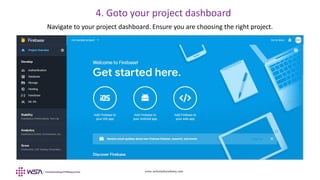 www.webstackacademy.com
Navigate to your project dashboard. Ensure you are choosing the right project.
4. Goto your project dashboard
 