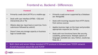 www.webstackacademy.com
Frontend vs. Backend - Differences
Frontend Backend
• Primarily a web client (HTTP) or a mobile app
• Deals with user interface (HTML + CSS) and
interactivity (JS or TS)
• Obtains data (ex: Input box) or event (ex: Form
submission followed by submit)
• Doesn't have any storage capacity or business
logic to handle data
• Primarily a web server supported by a Database
(ex: MongoDB)
• Deals with incoming requests from HTTP clients
from various sources
• Applies business logic on the input and provides
appropriate response (ex: Forms)
• Deals with non-functional items like security,
scalability, performance. Multiple options of
languages available (ex: Java, Python, JavaScript,
Ruby etc..)
• Both client and server follow standard HTTP protocol is followed over TCP/IP network
• A brief discussion about OSI and TCP/IP
 