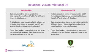 www.webstackacademy.com
Relational vs Non-relational DB
Relational DB Non-relational DB
• Data structure that allows you to link
information from different 'tables' or different
types of data buckets.
• A data bucket must contain what is called a key
or index (that allows to uniquely identify any
atomic chunk of data within the bucket).
• Other data buckets may refer to that key so as
to create a link between their data atoms and
the atom pointed to by the key.
• Just stores data in forms of "documents" (JSON
format) doesn’t place any constraints like table.
Its called “unstructured” database
• Data structure that allows to store information in
different forms - Trees, Graphs thereby giving
more flexibility in terms of storage
• Other data buckets cannot refer to a particular
table with the key. Data is very much local to an
application.
 