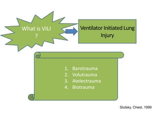 What is VILI
?
VentilatorInitiatedLung
Injury
1. Barotrauma
2. Volutrauma
3. Atelectrauma
4. Biotrauma
Slutsky, Chest, 1999
 