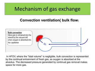 Convection ventilation( bulk flow)
Mechanism of gas exchange
In HFOV, where the "tidal volume" is negligible, bulk convection is represented
by the continual entrainment of fresh gas, as oxygen is absorbed at the
alveolus. The decreased pressure generated by continual gas removal makes
space for more gas.
 