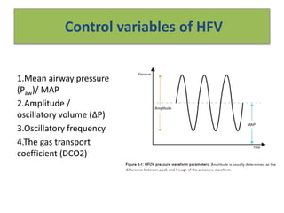 Control variables of HFV
1.Mean airway pressure
(Paw)/ MAP
2.Amplitude /
oscillatory volume (∆P)
3.Oscillatory frequency
4.The gas transport
coefficient (DCO2)
 