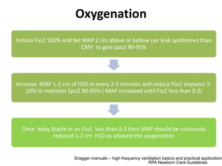 Oxygenation
Initiate Fio2 100% and Set MAP 2 cm above or bellow (air leak syndrome) than
CMV to give spo2 90-95%
Increase MAP 1-2 cm of H20 in every 2-5 minutes and reduce Fio2 stepwise 5-
10% to maintain Spo2 90-95% ( MAP increased until Fio2 less than 0.3)
Once baby Stable in an Fio2 less than 0.3 then MAP should be cautiously
reduced 1-2 cm H20 as allowed the oxygenation
Dragger manuals – high frequency ventilation basics and practical application
RPA Newborn Care Guidelines
 