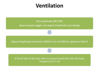 Ventilation
Set Amplitude (ďP) 50%
observe good wiggle and adjust Amplitude accordingly
Adjust Amplitude increment 10%(3-5 cm of H20) for optimum PaCo2
If PaCo2 fails to fall even after increased Amplitude then decrease
Frequency 0.5-1 HZ
 