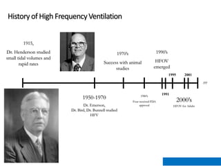 1915,
Dr. Henderson studied
small tidal volumes and
rapid rates
1950-1970
Dr. Emerson,
Dr. Bird, Dr. Bunnell studied
HFV
1970’s
Success with animal
studies
1980’s
Four received FDA
approval
1990’s
HFOV
emerged
2000’s
HFOV for Adults
1991
1995 2001
???
HistoryofHigh FrequencyVentilation
 