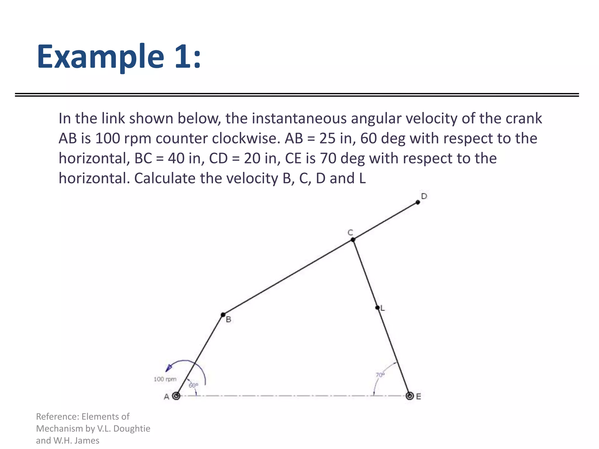 Example 1:
     In the link shown below, the instantaneous angular velocity of the crank
     AB is 100 rpm counter clockwise. AB = 25 in, 60 deg with respect to the
     horizontal, BC = 40 in, CD = 20 in, CE is 70 deg with respect to the
     horizontal. Calculate the velocity B, C, D and L




Reference: Elements of
Mechanism by V.L. Doughtie
and W.H. James
 