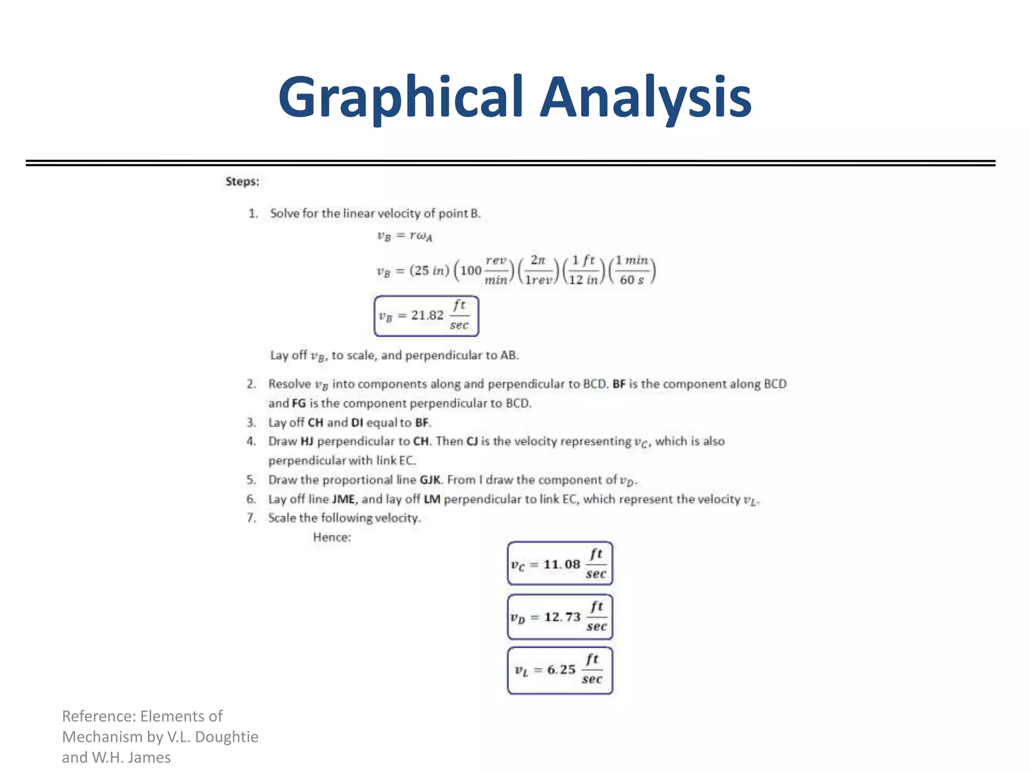 Graphical Analysis




Reference: Elements of
Mechanism by V.L. Doughtie
and W.H. James
 