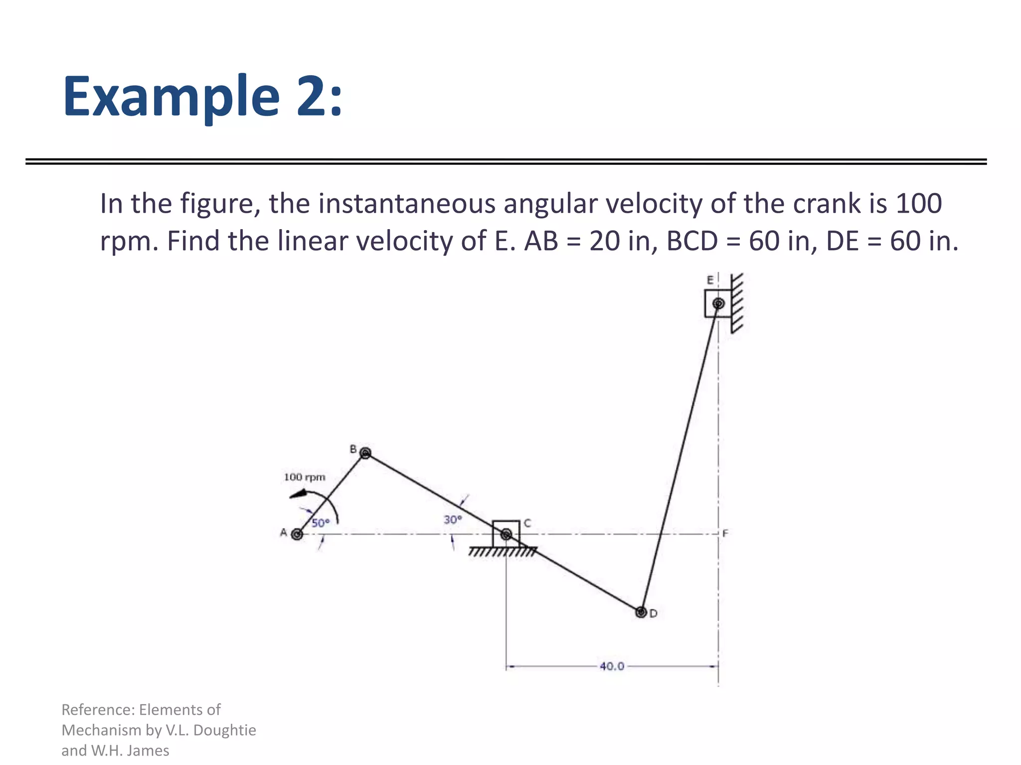 Example 2:
     In the figure, the instantaneous angular velocity of the crank is 100
     rpm. Find the linear velocity of E. AB = 20 in, BCD = 60 in, DE = 60 in.




Reference: Elements of
Mechanism by V.L. Doughtie
and W.H. James
 