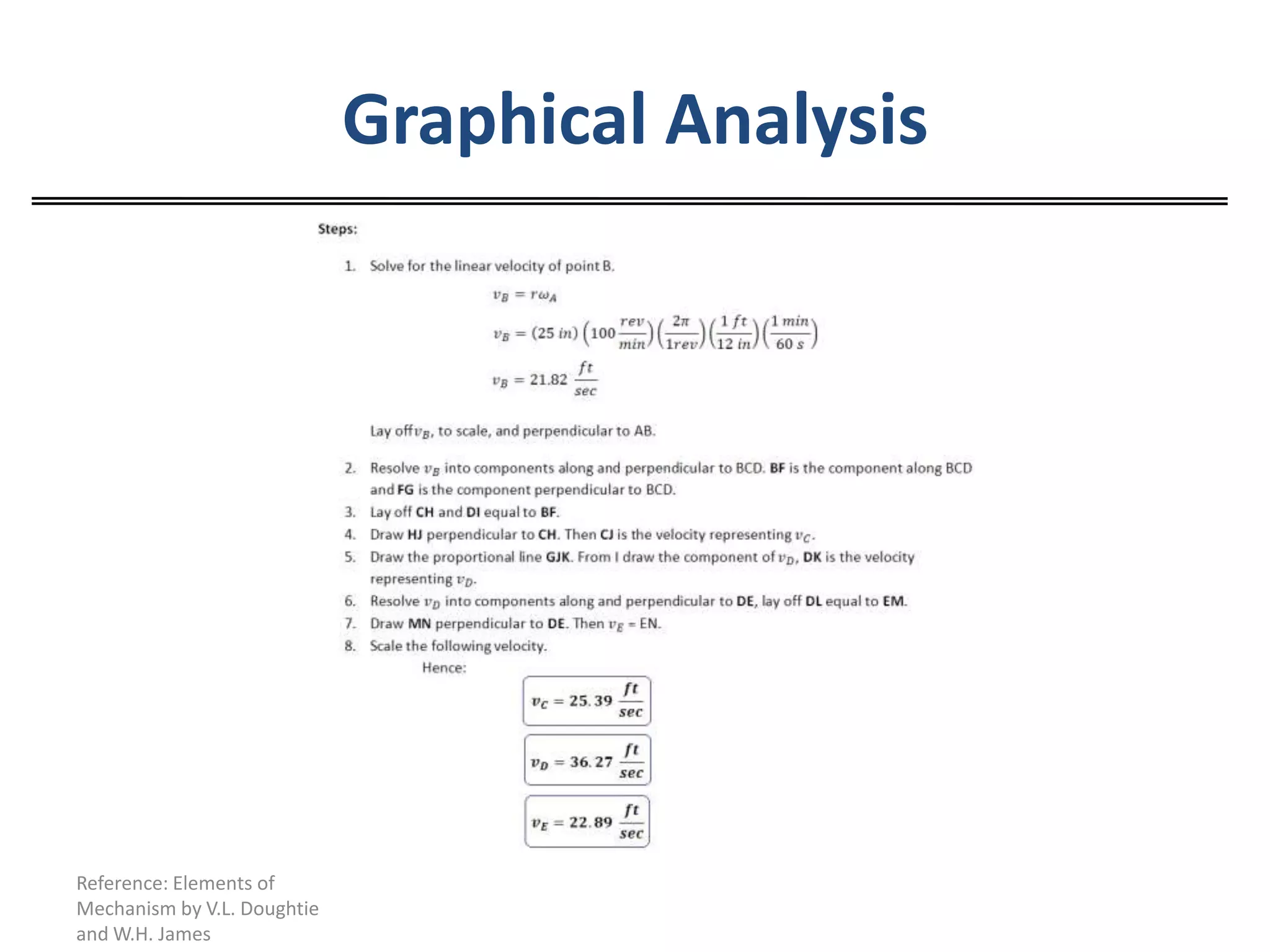 Graphical Analysis




Reference: Elements of
Mechanism by V.L. Doughtie
and W.H. James
 