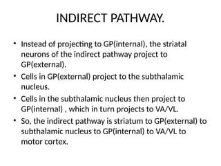 006 BASAL GANGLIA-UPDATE powerpoint presentation | PPTX