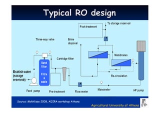 Typical RO design




Source: Mokhlisse 2008, ADIRA workshop Athens
                                                Agricultural University of Athens
 