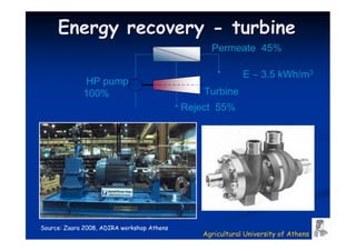 Energy recovery - turbine
                                                  Permeate 45%

                                                            E ∼ 3.5 kWh/m3
              HP pump
             100%                               Turbine
                                            Reject 55%




Source: Zaara 2008, ADIRA workshop Athens
                                                Agricultural University of Athens
 