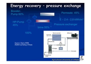 Energy recovery – pressure exchange
Booster-
Pump 60%                                         Permeate 45%

                                               E ∼ 2.4 - 2,8 kWh/m3
 HP-Pump
 45%                                    Pressure exchanger
                          brine 55%

              100%


  Source: Zaara 2008,
  ADIRA workshop Athens




                                      Agricultural University of Athens
 