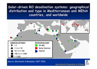 Solar-driven RO desalination systems: geographical
distribution and type in Mediterranean and MENA
              countries, and worldwide




Source: Ghermandi & Messalem, DWT 2009
                                         Agricultural University of Athens
 