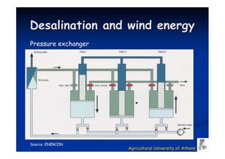 Desalination and wind energy
Pressure exchanger




Source: ENERCON
                     Agricultural University of Athens
 