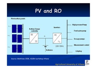PV and RO




Source: Mokhlisse 2008, ADIRA workshop Athens


                                                Agricultural University of Athens
 