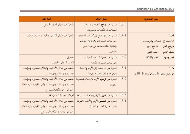 DSKP BAHASA ARAB TAHUN 1 (SK) KSSR SEMAKAN 2017
