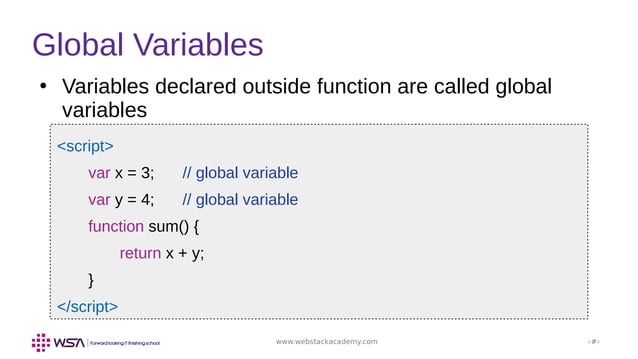 JavaScript - Chapter 6 - Basic Functions | PPT