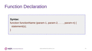 JavaScript - Chapter 6 - Basic Functions | PPT