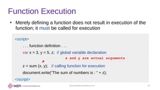 JavaScript - Chapter 6 - Basic Functions | PPT