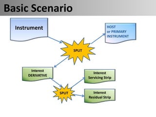 006 ifrs_09_session05_derecognition_cv01 | PPTX