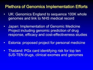 Plethora of Genomics Implementation Efforts 
•UK: Genomics England to sequence 100K whole genomes and link to NHS medical record 
•Japan: Implementation of Genomic Medicine Project including genomic prediction of drug response, efficacy and cost-effectiveness studies 
•Estonia: proposed project for personal medicine 
•Thailand: PGx card identifying risk for top ten SJS-TEN drugs, clinical exomes and genomes  