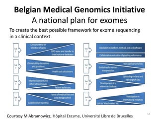Belgian Medical Genomics Initiative A national plan for exomes 
12 
To create the best possible framework for exome sequencing in a clinical context 
Courtesy M Abramowicz, Hôpital Erasme, Université Libre de Bruxelles  