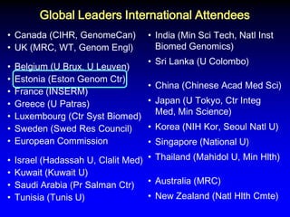 Global Leaders International Attendees 
•Canada (CIHR, GenomeCan) 
•UK (MRC, WT, Genom Engl) 
•Belgium (U Brux, U Leuven) 
•Estonia (Eston Genom Ctr) 
•France (INSERM) 
•Greece (U Patras) 
•Luxembourg (Ctr Syst Biomed) 
•Sweden (Swed Res Council) 
•European Commission 
•Israel (Hadassah U, Clalit Med) 
•Kuwait (Kuwait U) 
•Saudi Arabia (Pr Salman Ctr) 
•Tunisia (Tunis U) 
•India (Min Sci Tech, Natl Inst Biomed Genomics) 
•Sri Lanka (U Colombo) 
•China (Chinese Acad Med Sci) 
•Japan (U Tokyo, Ctr Integ Med, Min Science) 
•Korea (NIH Kor, Seoul Natl U) 
•Singapore (National U) 
•Thailand (Mahidol U, Min Hlth) 
•Australia (MRC) 
•New Zealand (Natl Hlth Cmte)  