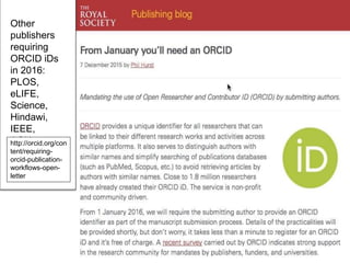 Other
publishers
requiring
ORCID iDs
in 2016:
PLOS,
eLIFE,
Science,
Hindawi,
IEEE,
AGU…http://orcid.org/con
tent/requiring...
