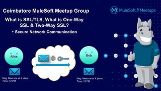 Coimbatore MuleSoft Meetup Group
What is SSL/TLS, What is One-Way
SSL & Two-Way SSL?
- Secure Network Communication
Msg: Meet me at X place
Time: 12 PM
Alice Bob
Msg: Meet me at X place
Time: 12 PM
 