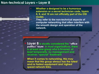 006 Osi Model | PPT